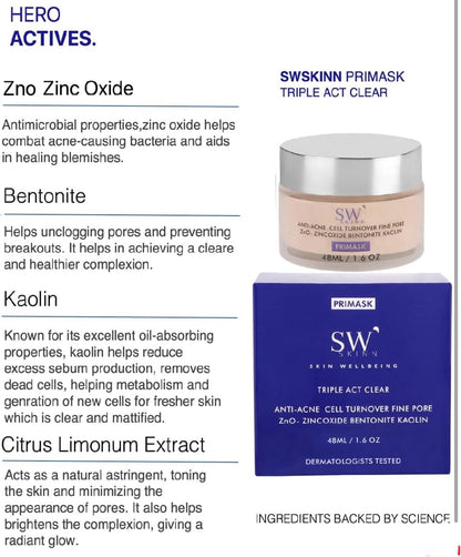 SWSKINN Primask