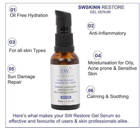 SWSKINN Restore Gel Gentle Oil-Free Moisturizer – Hydrating, Lightweight, Non-Greasy Gel for All Skin Types